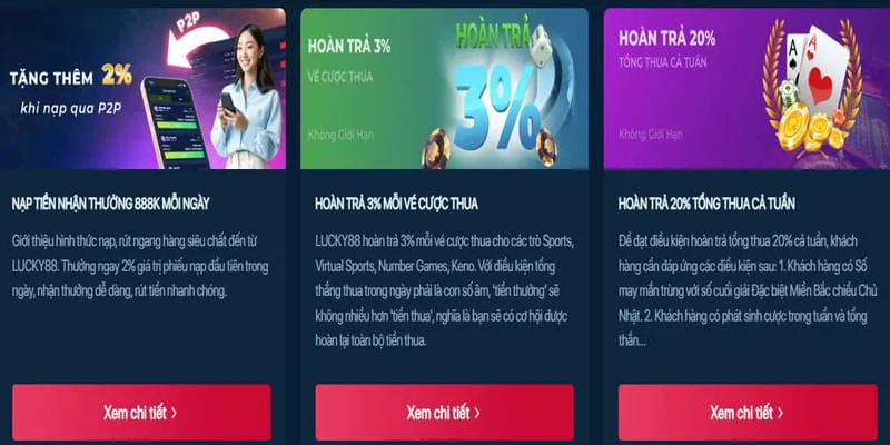 Rút tiền qua ví điện tử